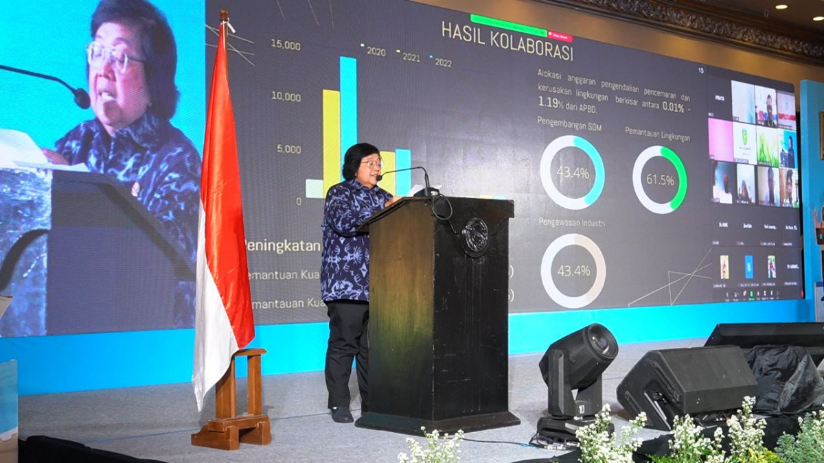 Menteri LHK Siti Nurbaya membuka secara resmi Co-Elevation Rakernis Pengendalian Pencemaran dan Kerusakan Lingkungan Tahun 2023 di Yogyakarta, Rabu (15/3/2023).