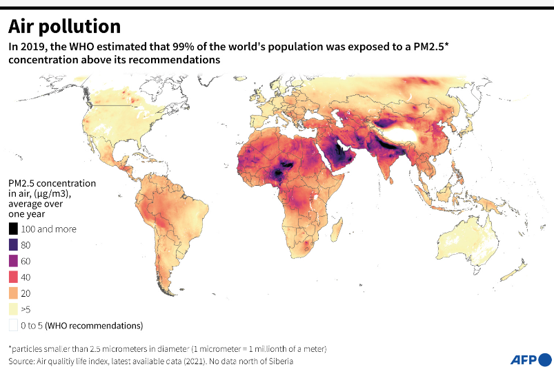 Peta dunia menunjukkan konsentrasi partikel halus PM2.5 di udara. (AFP/Valentin Rakovsky dan Sabrina Blanchard)