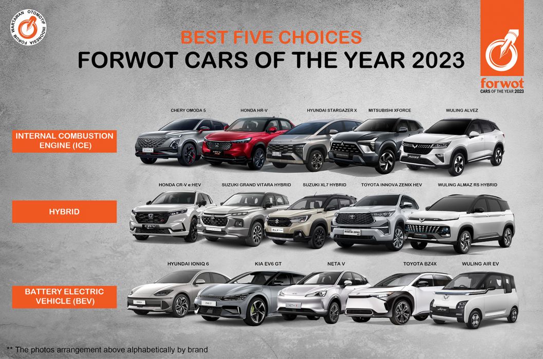 Forwot Umumkan Finalis Cars dan Motorcycles of the Year 2023