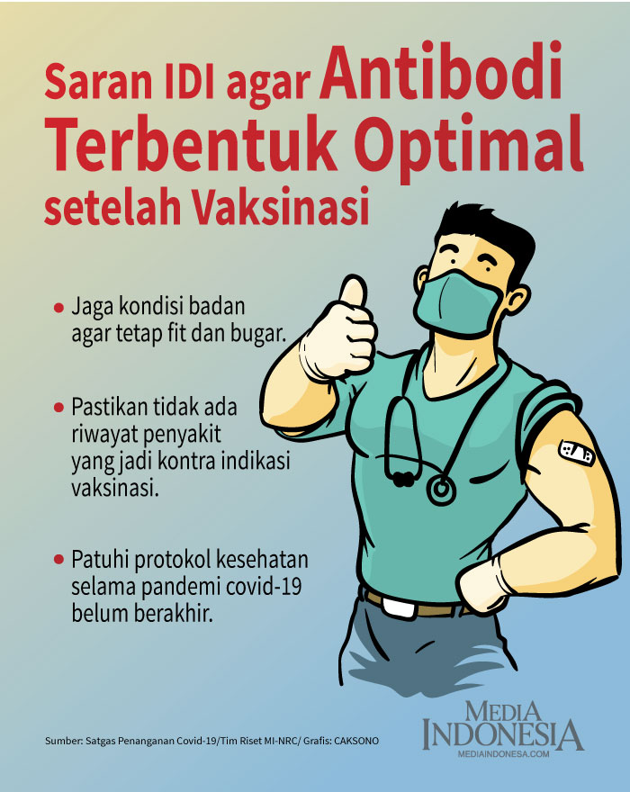 Kapan antibodi terbentuk setelah vaksin