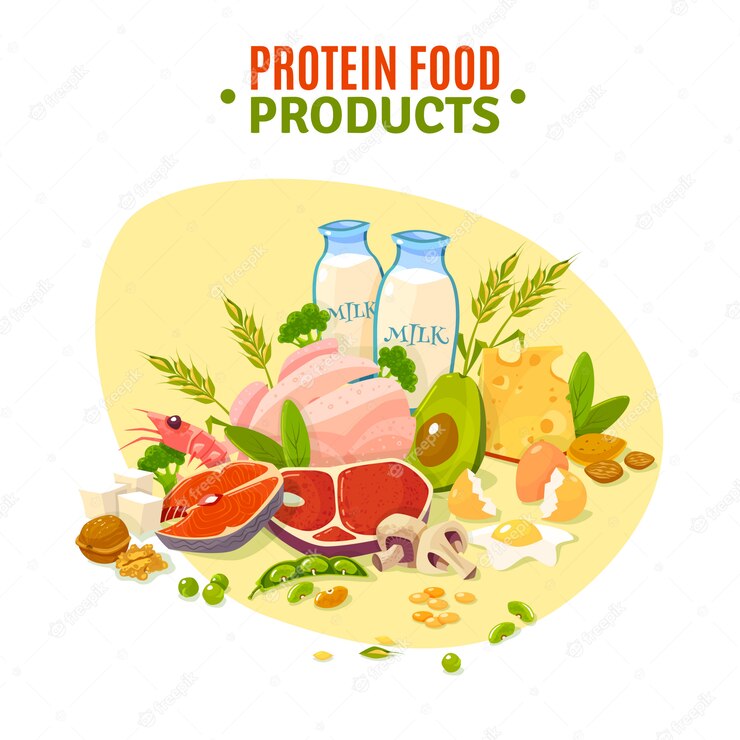 Bagi pentingnya tubuh adalah protein Pentingnya Zat