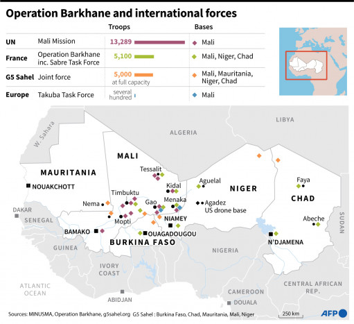 Sahel: Teror, Kemiskinan, dan Perubahan iklim