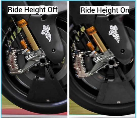 Penggunaan Perangkat Ride Height Dilarang di MotoGP 2023