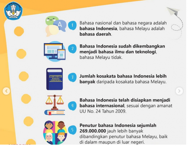 Bahasa Indonesia Berkembang Pesat di 47 Negara, Melebihi Bahasa Melayu