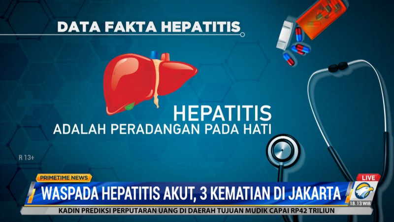 Pola Penularan Hepatitis  Tergantung dari Jenisnya