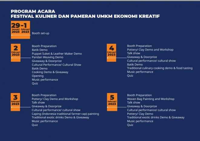GKR Hemas Ajak Masyarakat Ramaikan Pameran Wisata dan Kuliner serta UMKM diTRAVEX ASEAN ATF 2023