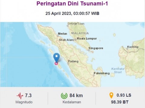 Gelombang Tsunami dari Gempa Mentawai Terlihat