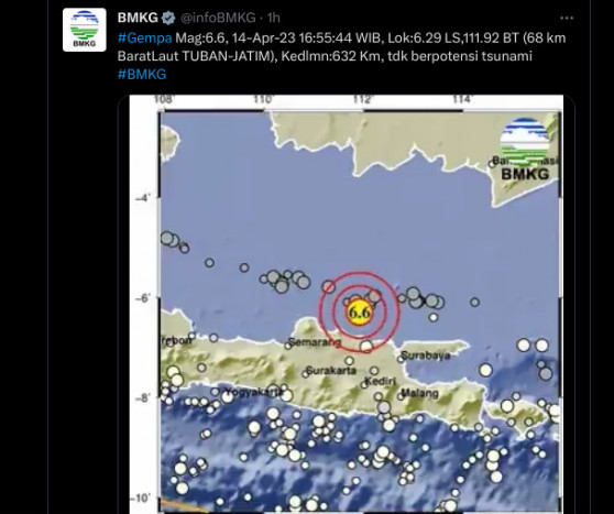 Gempa Berkekuatan M 6,6 Guncang Laut Jawa, Ini Penjelasan BMKG