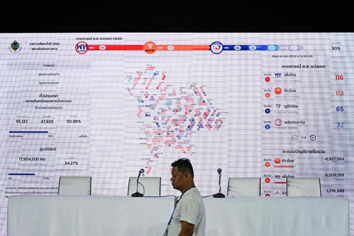 Pemilu Thailand: Partai-partai Oposisi Memimpin Perolehan Suara