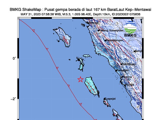Gempa Magnitudo 5,3 di Mentawai tidak Picu Tsunami