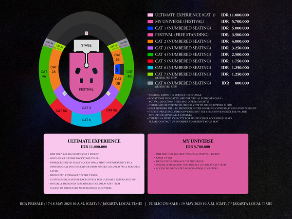 Loket.com akan Diperiksa Bareskrim Terkait Penjualan Tiket Coldplay