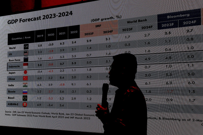 Asumsi Pertumbuhan Ekonomi 2024 Diubah Berkisar 5,1%-5,7%