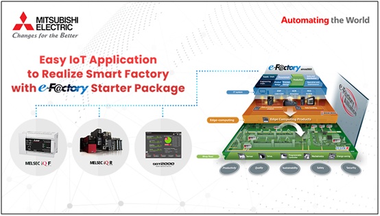 Mulai Wujudkan Smart Factory pada Pabrik dengan Menerapkan Teknologi Berbasis IoT 