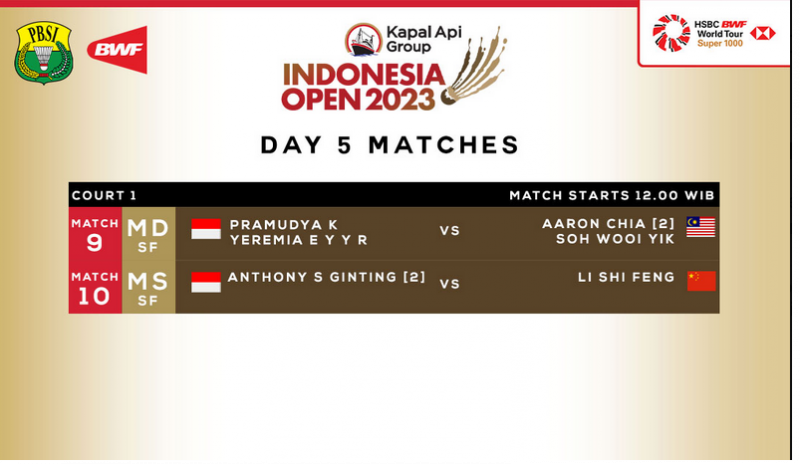 Dua Wakil RI Lolos ke Semifinal Indonesia Terbuka Sabtu, 17 Juni 2023