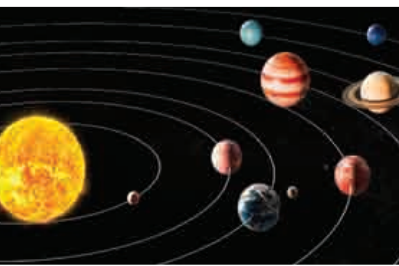 Karakteristik Delapan Planet dalam Tata Surya Kita