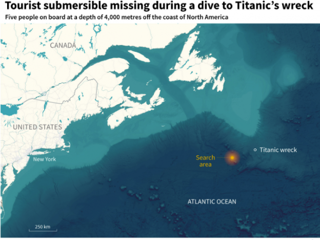 Suara Bawah Air Terdeteksi di Atlantik Utara, Tempat Hilangnya Kapal Selam Titanic