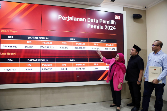 Keterbukaan Data KPU Menjadi Hal Krusial