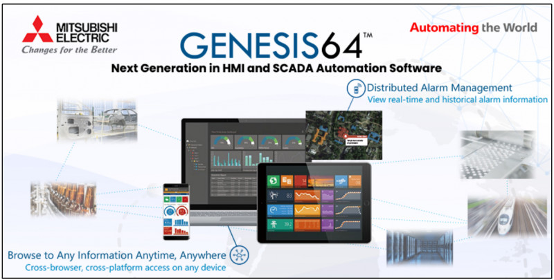 Solusi untuk Real-Time Visualisasi dan Analisa Proses Produksi dengan Perangkat Lunak SCADA GENESIS64 