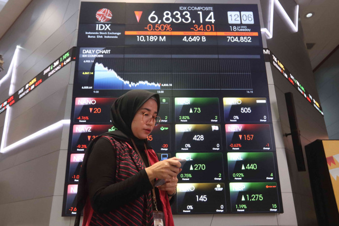 Tata Ulang Portofolio Investasi saat Terjadi Perubahan di Pasar