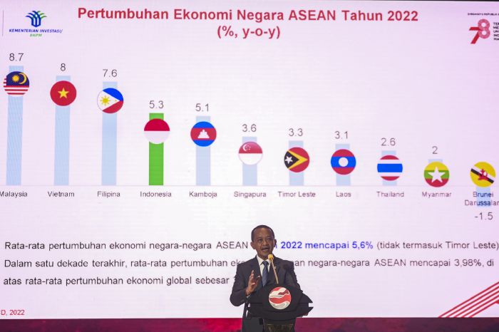 Menteri Investasi Sebut Ekonomi Global Sulit Diprediksi Akibat Situasi Geopolitik yang Terus Berlanjut