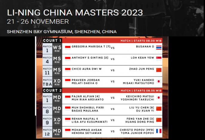 Besok 8 Wakil Indonesia Bersiap untuk Tiongkok Masters 2023, Minus Jojo