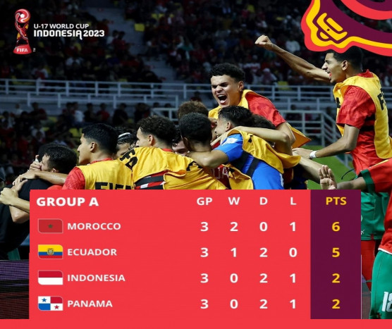 Singa Atlas Muda Pastikan Tempat di 16 besar Piala Dunia U-17 