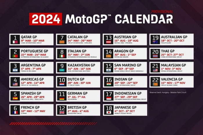 Cek Jadwal MotoGP 2024. Kapan Giliran Mandalika?