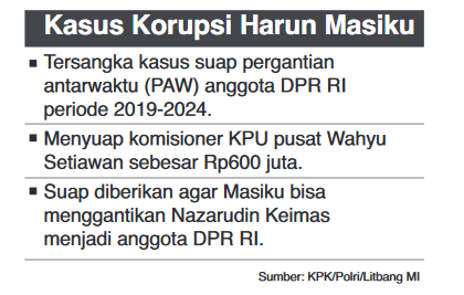 Wahyu Setiawan: KPK Bisa Menangkap Saya, Kenapa Harun Tidak?