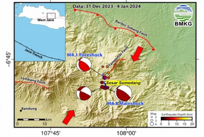 5 Fakta Sesar Sumedang Penyebab Gempa di Akhir Tahun 2023