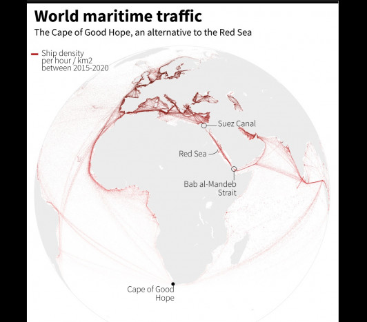 Hindari Laut Merah, Kapal Mesti Rogoh Kocek Rp15 Miliar Memutar lewat Afrika 