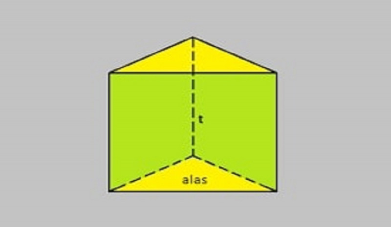 Prisma Segitiga, Rumus Menghitung Volume dan Luas serta Contoh Soal