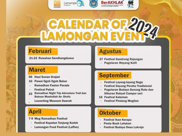 Ruwahan Sendhangduwur Buka Kalender Event Wisata Lamongan di 2024