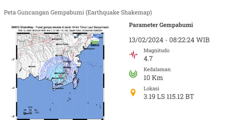 Gempa Kalsel, Siswa di Banjarmasin Sempat Belajar di Luar Gedung