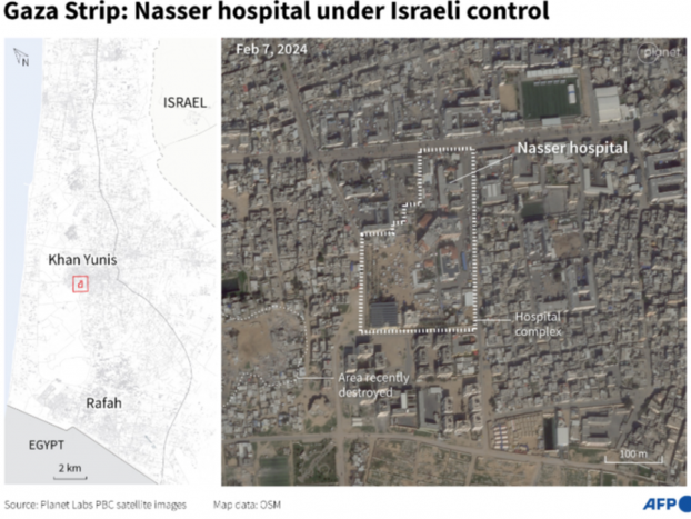 Israel Hancurkan Rumah Sakit Terakhir di Gaza