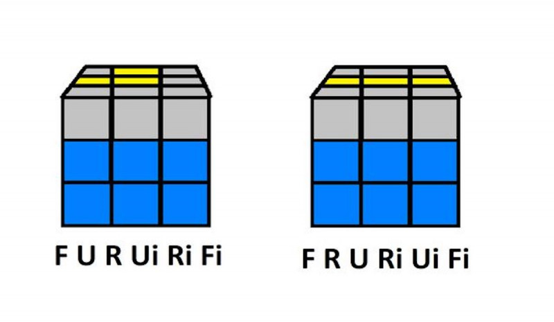 Rumus Menyelesaikan Rubik 3x3 dengan Cepat dan Tepat