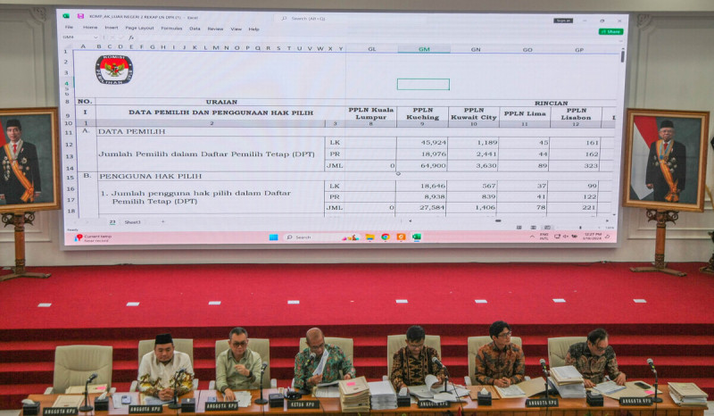 Seakan Dibiarkan, Pelanggaran Pemilu Dikhawatirkan Menjadi ‘New Normal’