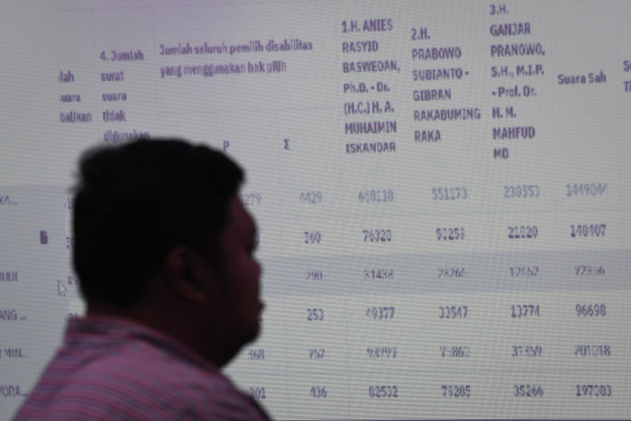 KPU Mau Tak Mau Harus Menetapkan Hasil Pemilu 2024 Meski Marak Dugaan Kecurangan
