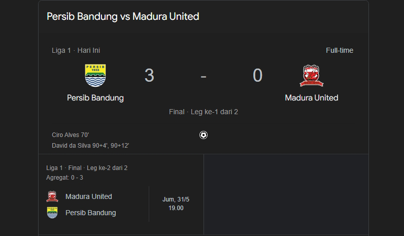 Persib Bandung Vs Madura United: Maung Bandung Menang 3-0, Selangkah Lagi Juara