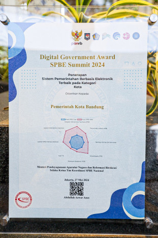Pemkot Bandung Raih Penghargaan SPBE Terbaik Kategori Kota