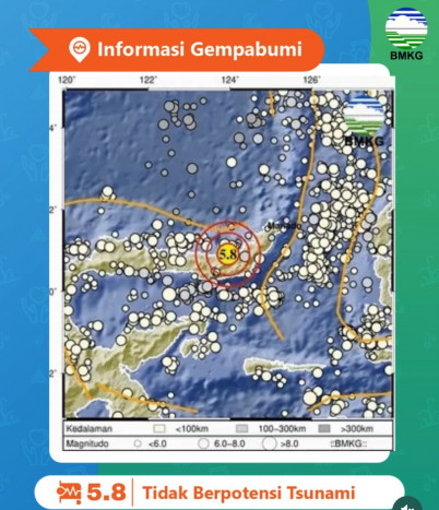 Gempa Magnitudo 5,8 Guncang Sulawesi Utara