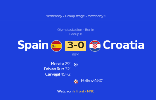 Spanyol Lumat Kroasia 3-0 