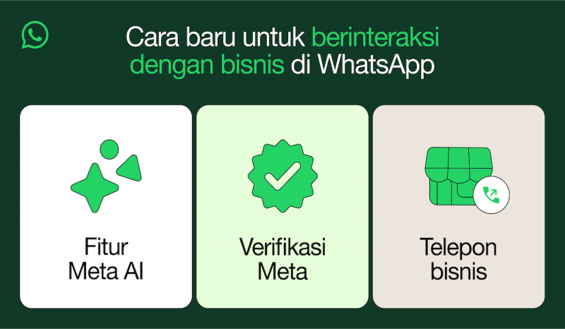 Mengenal 3 Fitur Baru WhatsApp, Makin Keren dengan AI