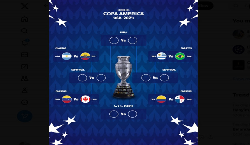 Ini Jadwal Lengkap Perempat Final Copa America